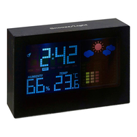 Wetterstation Blackline