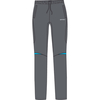 Result Spiro Ladies´ Micro Lite Team Pant