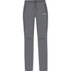 Result Spiro Men Micro Lite Team Pant