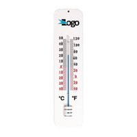 Thermometer Temperature