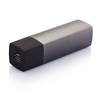 Swiss Peak Powerbank 5.000mAh