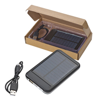 Solarpowerbank Philadelphia