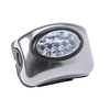 Stirnlampe Lokys