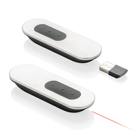 Flat Laserpointer und Presenter