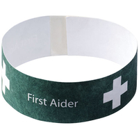 Link Budget Armband