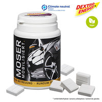 Promo-Box DEXTRO ENERGY Kraftstoff